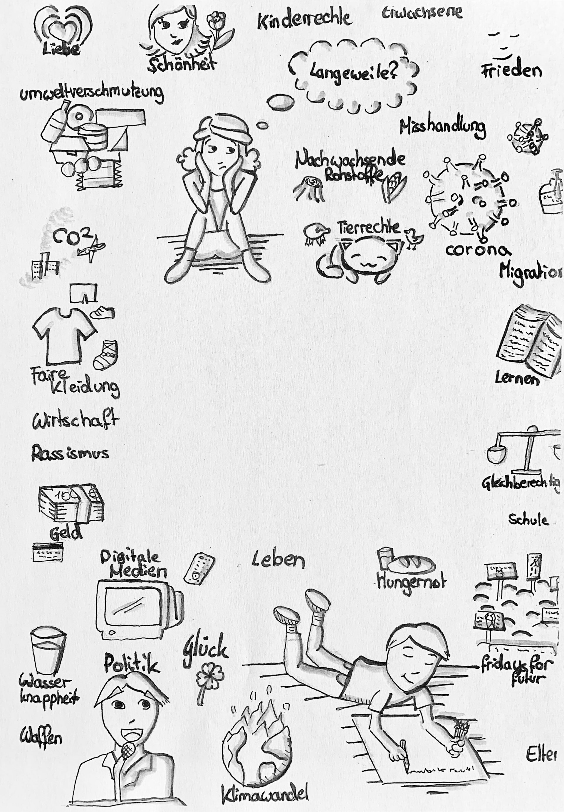 Zeichnung von Johanna Zeichnung von Johanna