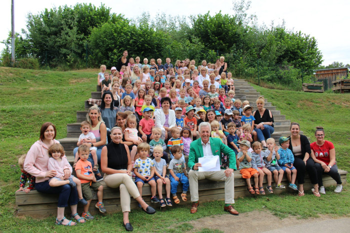 Kinder und Pädagoginnen Kinder und Pädagoginnen