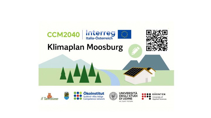 Umfrage zum Klimaplan Moosburg 2040 - Ihre Meinung zählt!