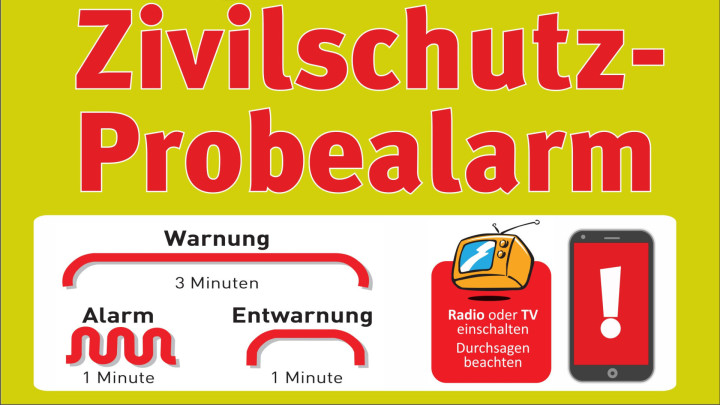 ZIVILSCHUTZ-PROBEALARM 2026