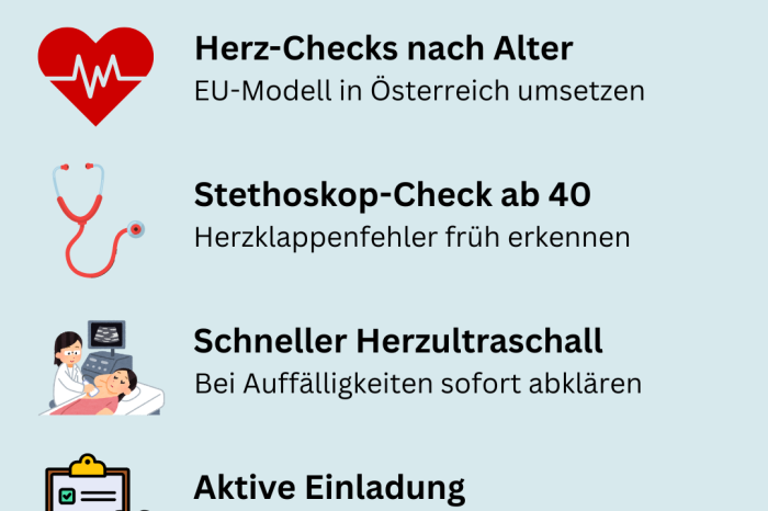 Weltherztag_Herzvorsorge_5 Punkte